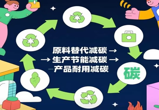 Veje til byggematerialer med negativt kulstof under Dual Carbon-strategien